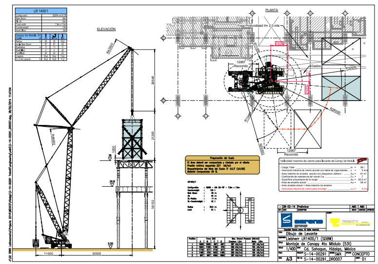 Supervisión de obras